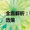 全面解析：DNF中的暗属性强化宝珠种类与效果