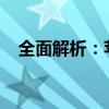 全面解析：苹果手机短信备份方法与技巧