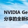 NVIDIA GeForce Experience：游戏优化与分享的全新体验