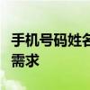 手机号码姓名查询大全：一站式解决你的查询需求