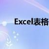 Excel表格中如何永久锁定顶端标题行