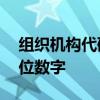 组织机构代码证号——深入理解这神秘的七位数字