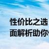 性价比之选：vivo哪款手机最值得入手？全面解析助你做出决策