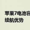 苹果7电池容量详解：容量大小、性能表现与续航优势