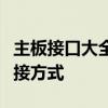 主板接口大全详解：图解让你轻松掌握主板连接方式