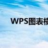 WPS图表横坐标设置详解：步骤与技巧