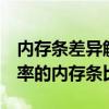 内存条差异解析：1333MHz与1600MHz频率的内存条比较