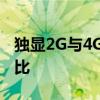 独显2G与4G之间的区别：性能差异及应用对比