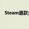 Steam退款全攻略：退款流程与注意事项