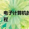 电子计算机的发展史：从诞生到现今的辉煌历程