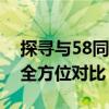 探寻与58同城相似的网站：分类信息平台的全方位对比