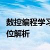 数控编程学习入门指南：从基础到精通的全方位解析