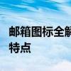 邮箱图标全解析：认识各种邮箱标识及其功能特点