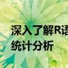 深入了解R语言中的hist函数：数据可视化与统计分析