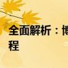 全面解析：博易大师软件下载、安装与操作教程