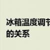 冰箱温度调节指南：了解冰箱档位与制冷效果的关系