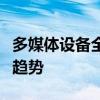 多媒体设备全面解析：涵盖种类、应用与未来趋势